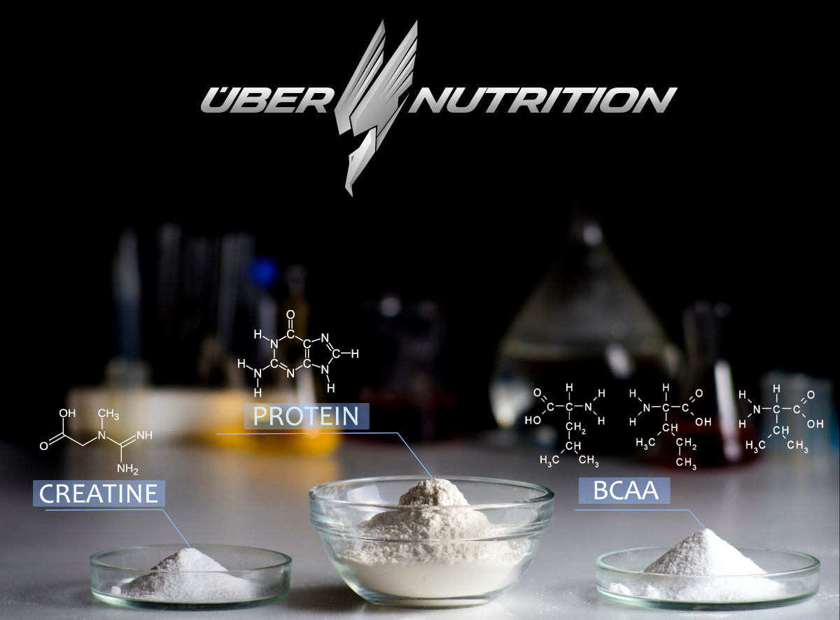 Logo DOPLŇKY STRAVY Uber Nutrition